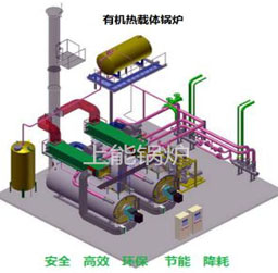 【图文】了解燃气导热油炉相关运用_上能锅炉阐述使用燃油导热油炉的常见优势